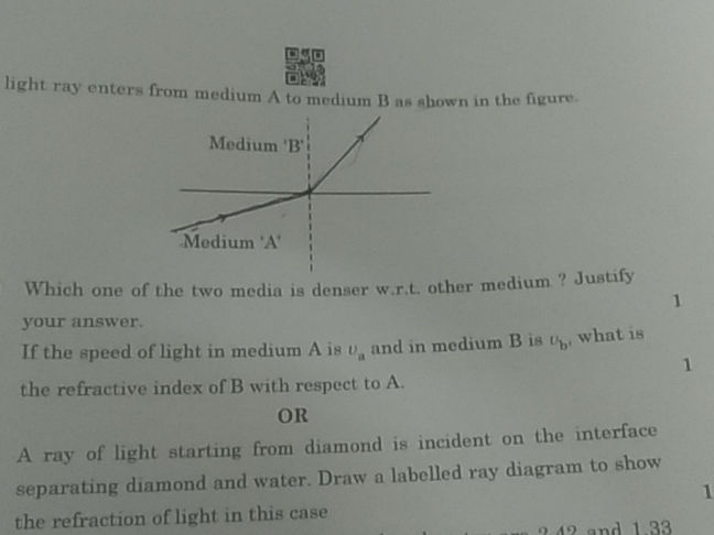 light ray enters from medium A to medium B