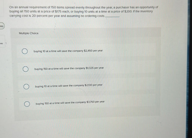 On an annual requirement of 150 items spread