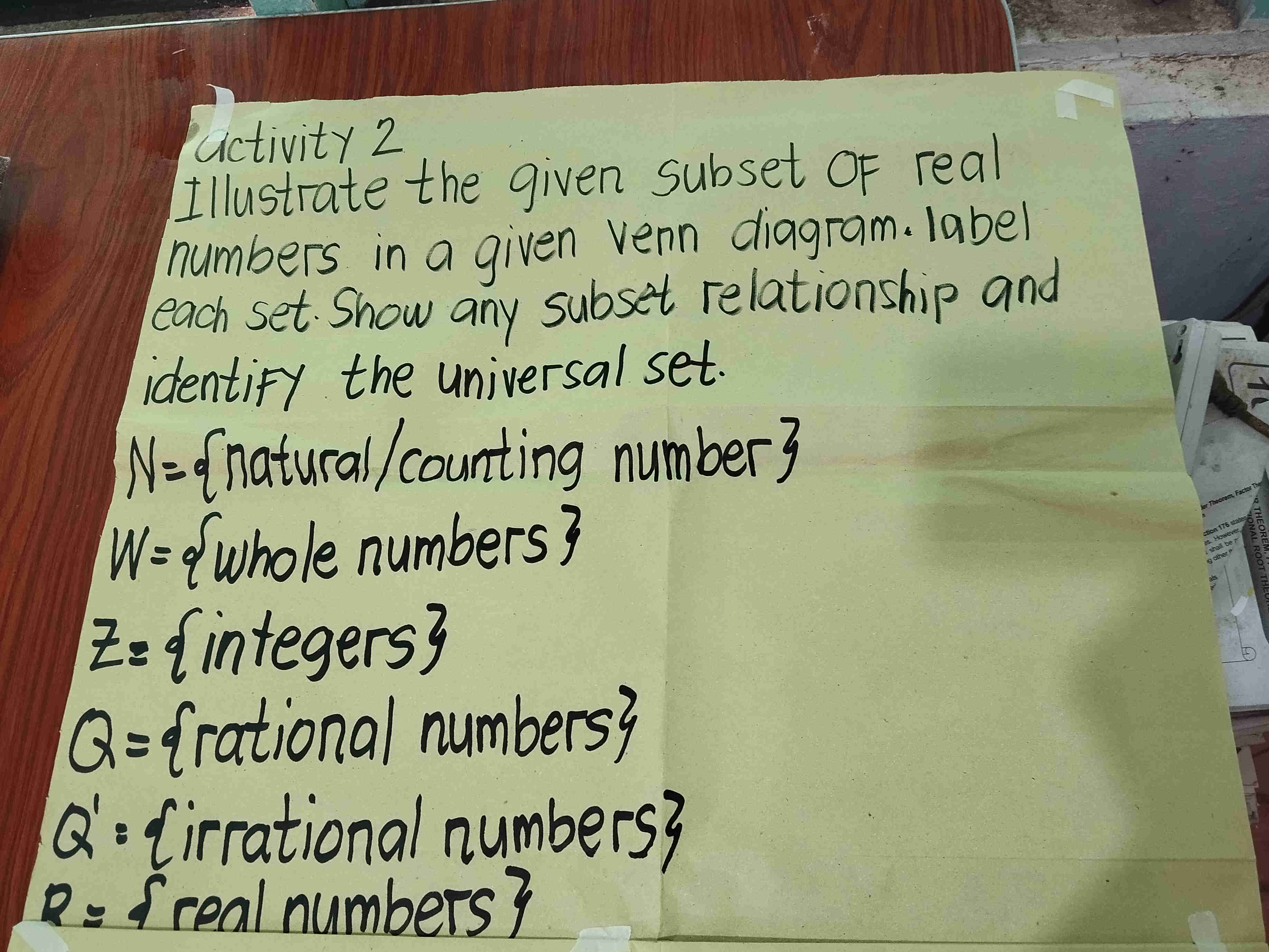 Activity 2 Illustrate the given subset of | StudyX