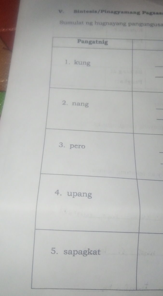 Sumulat ng hugnayang pangungusap gamit ang | StudyX