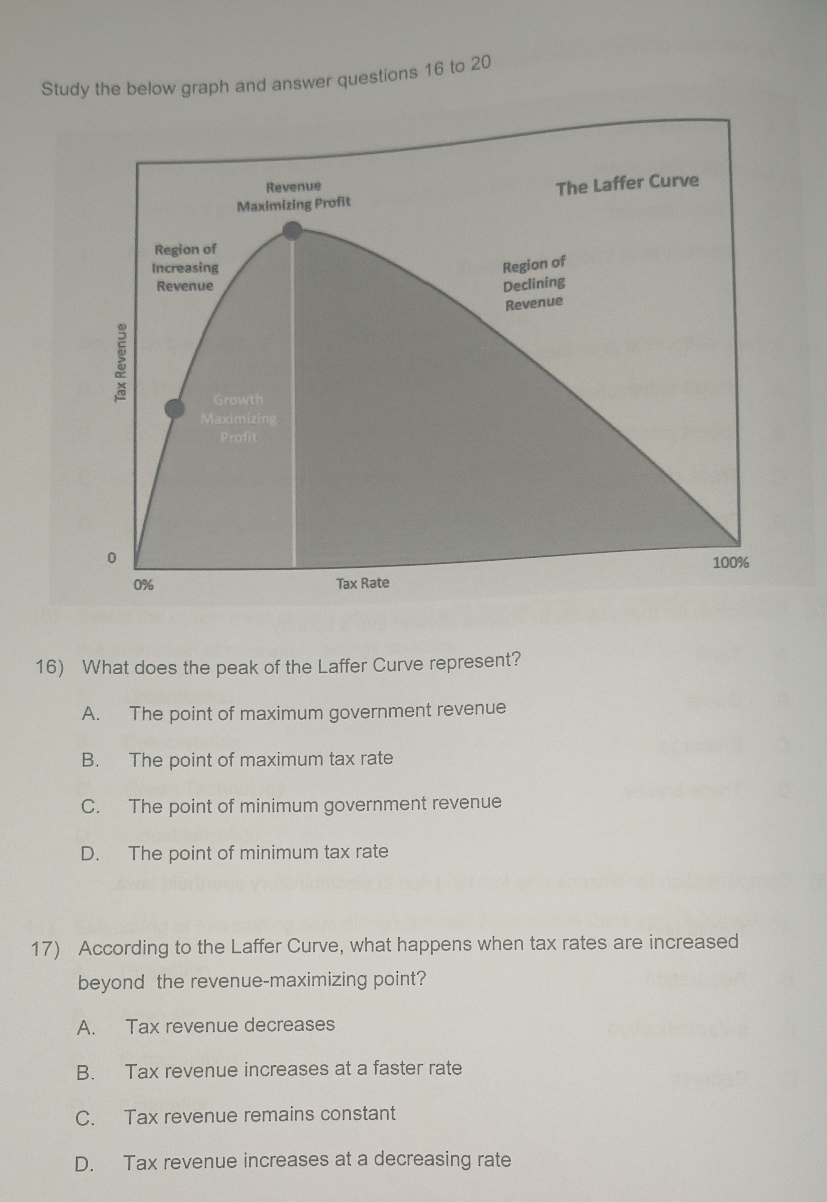 16) What does the peak of the Laffer Curve | StudyX