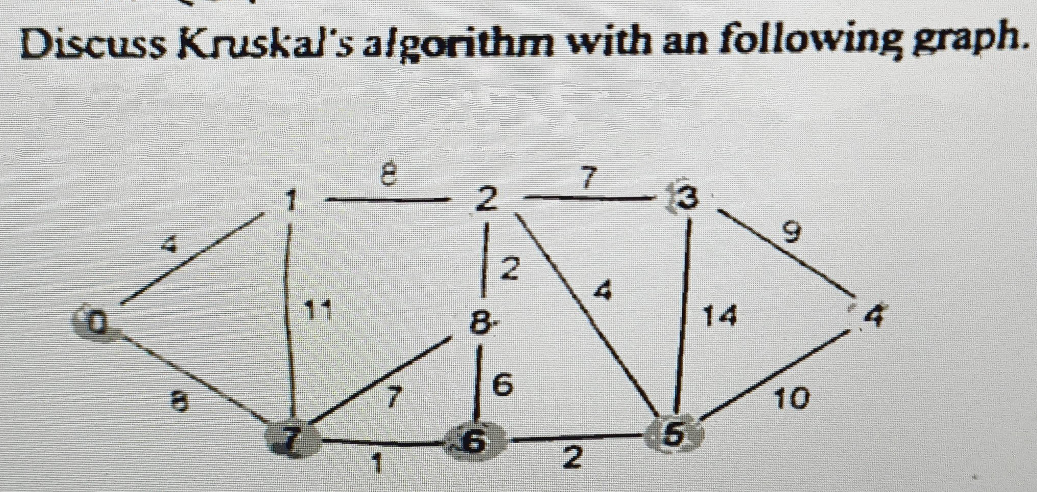 Discuss Kruskals algorithm with the | StudyX