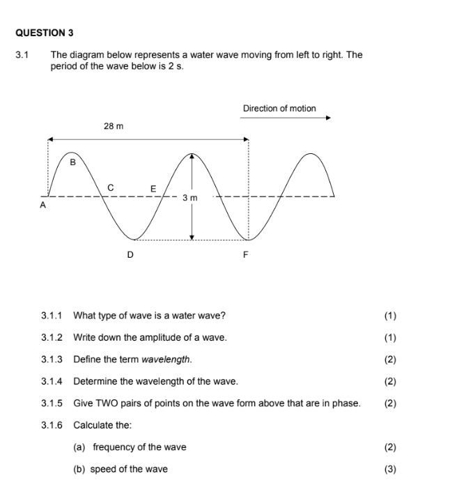QUESTION 3 3.1 The diagram below represents | StudyX