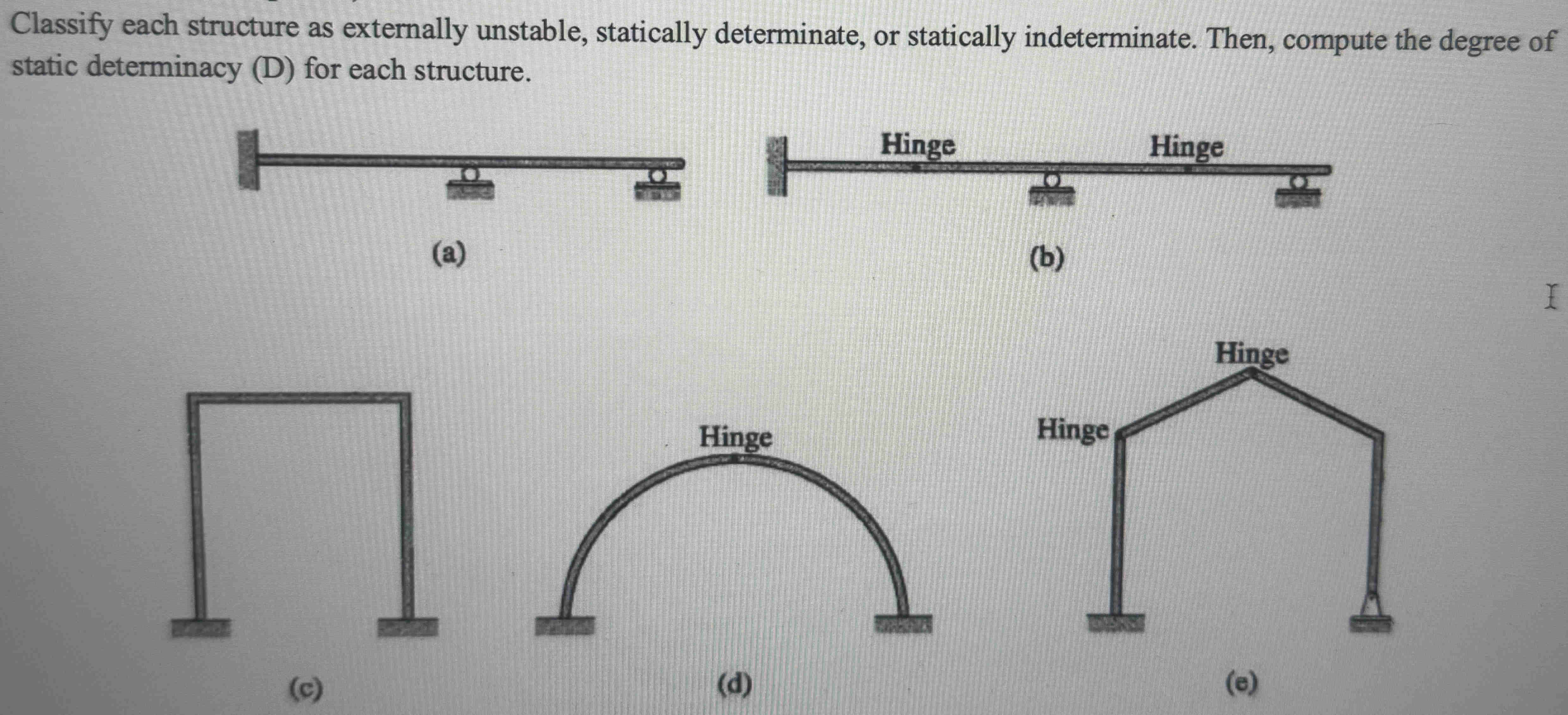 Classify each structure as externally