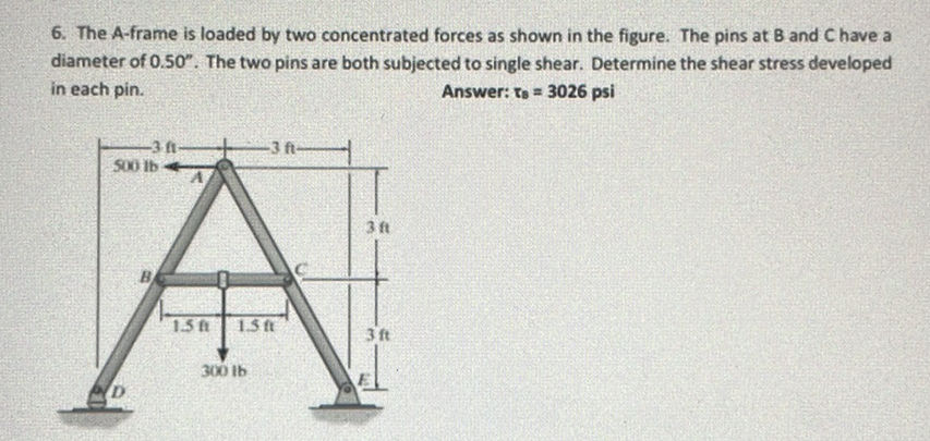 6 The A-frame is loaded by two concentrated | StudyX