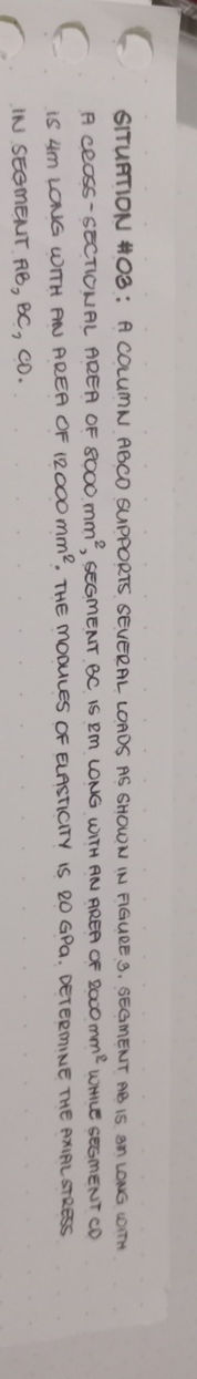 SITUATION 03 A COLUMN ABCD SUPPORTS SEVERAL