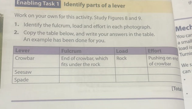 Enabling Task 1 Identify parts of a lever
