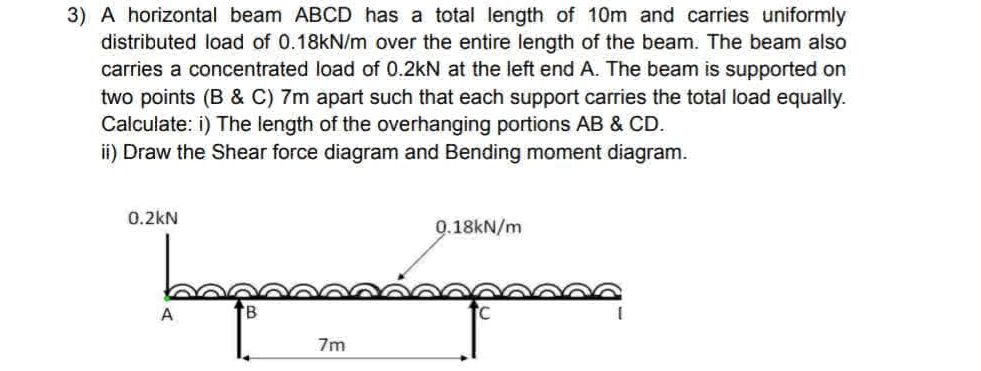 Total Abcd 3) A horizontal beam ABCD has a total length | StudyX