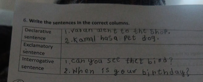 6 Write the sentences in the correct columns | StudyX