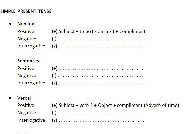 SIMPLE PRESENT TENSE Nominal Positive (+) | StudyX