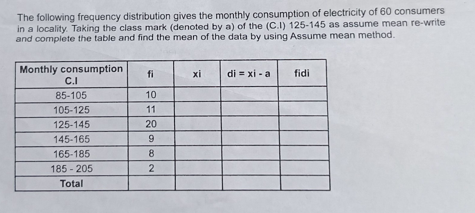 The following frequency distribution gives