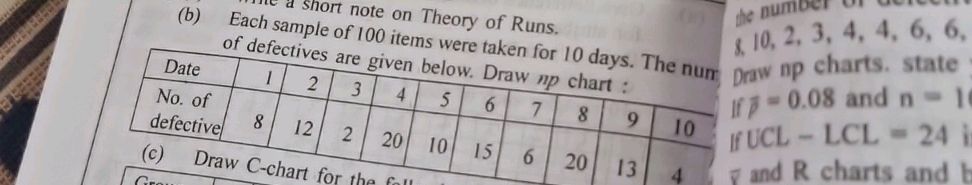 (b) Write a short note on Theory of Runs.