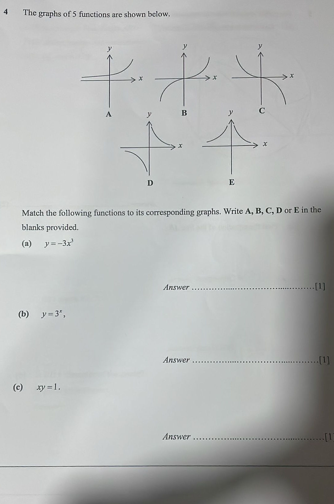 The graphs of 5 functions are shown below.