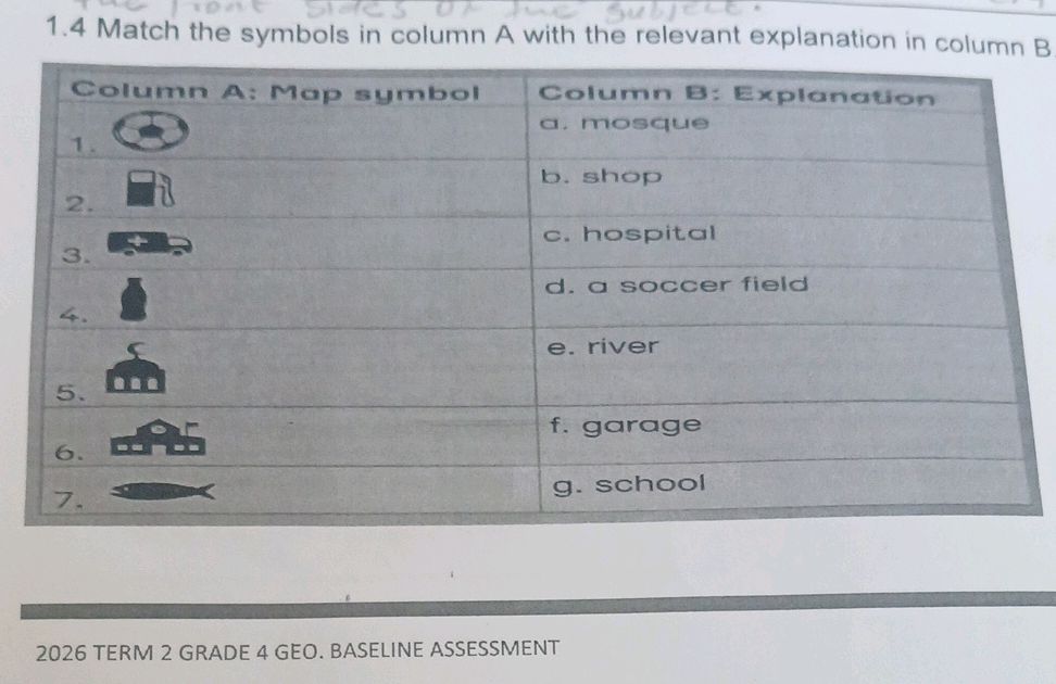 1.4 Match the symbols in column A with the