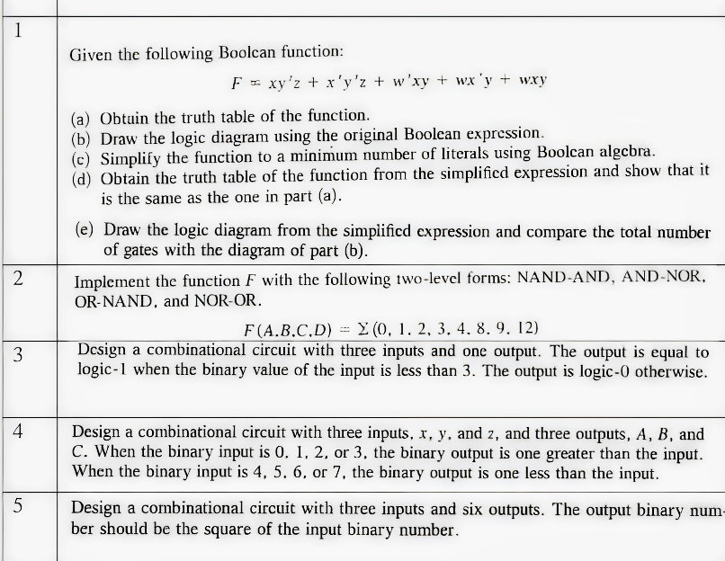 Given the following Boolean function: $F