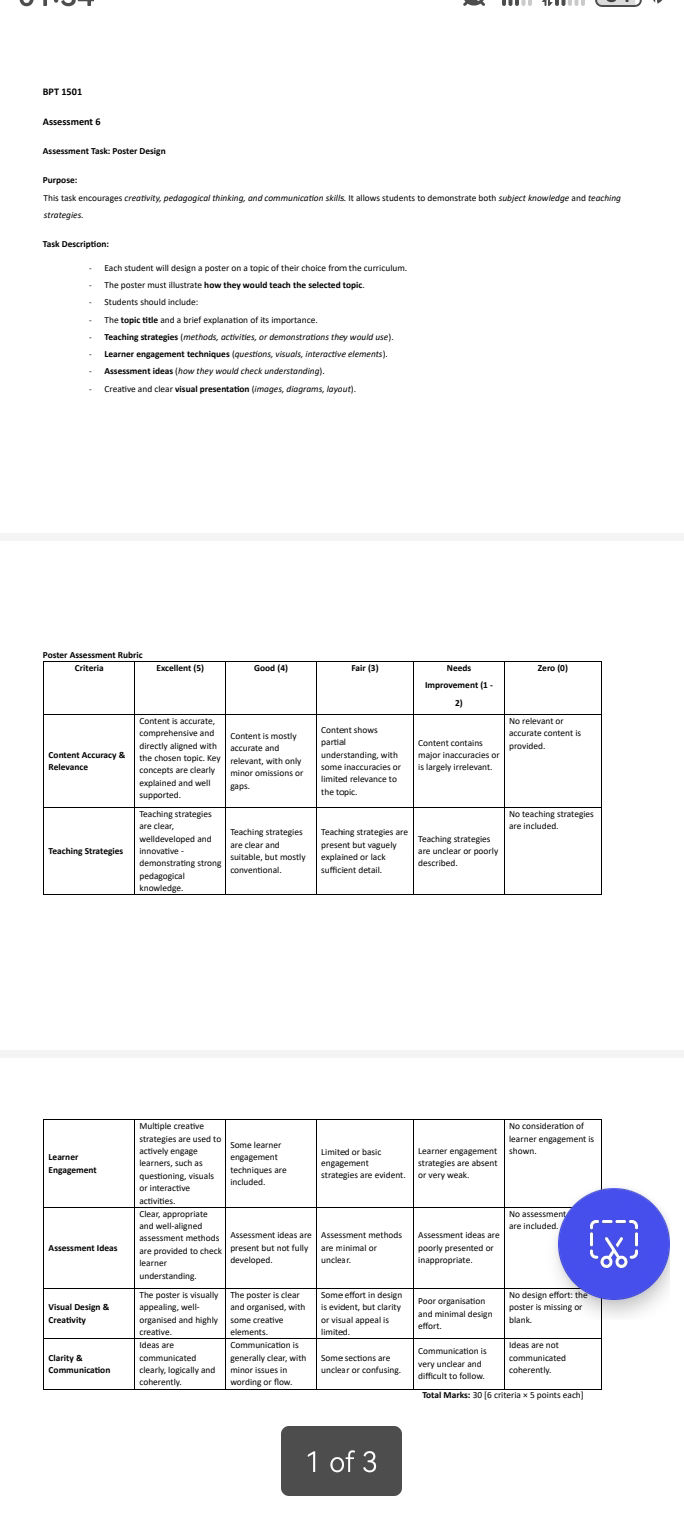 Assessment Task Poster Examples Assessment 6 Assessment Task: Poster Design