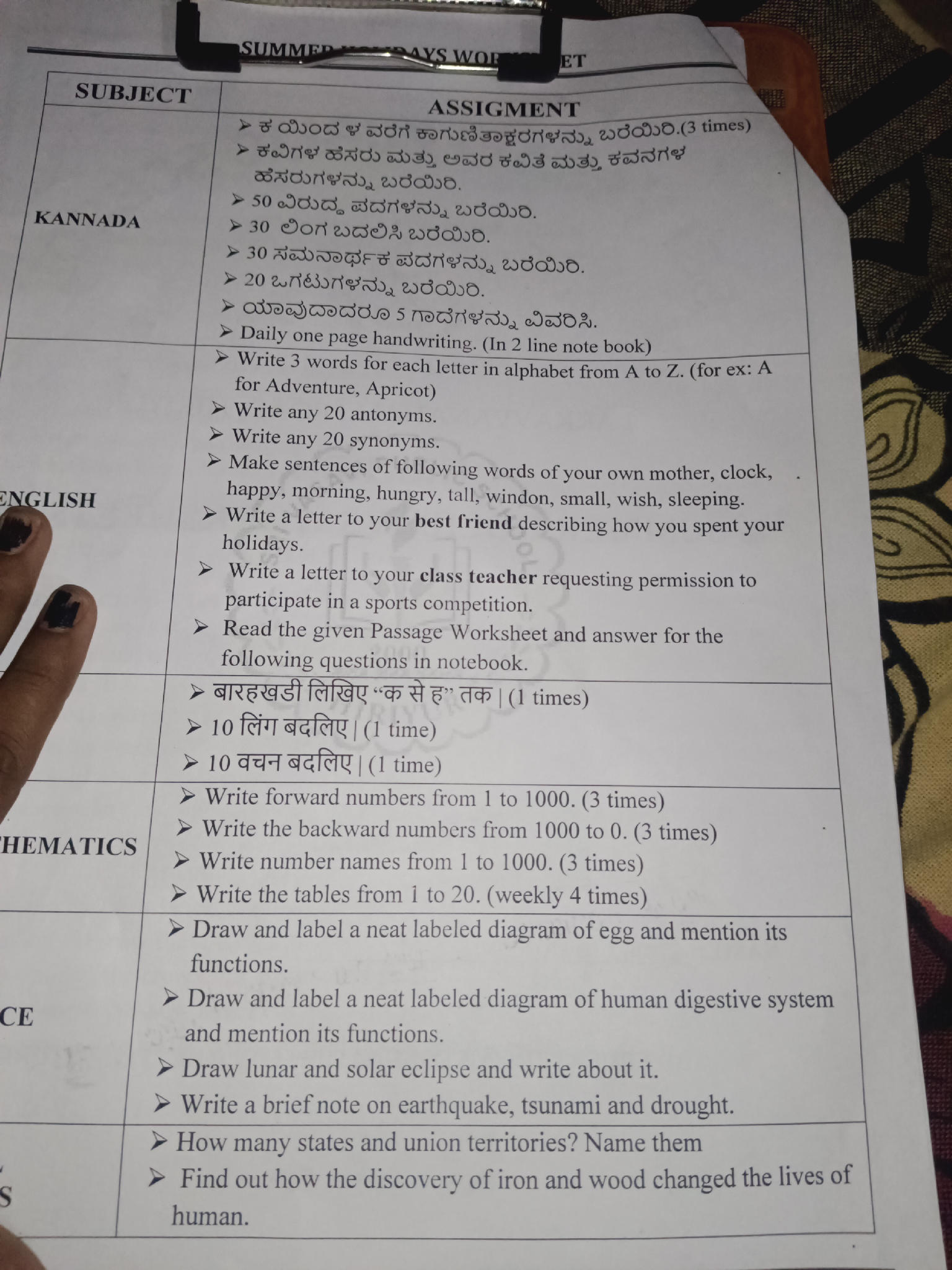 Daily one page handwriting. (In 2 line note