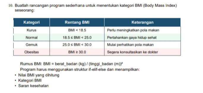 Buatlah rancangan program sederhana untuk