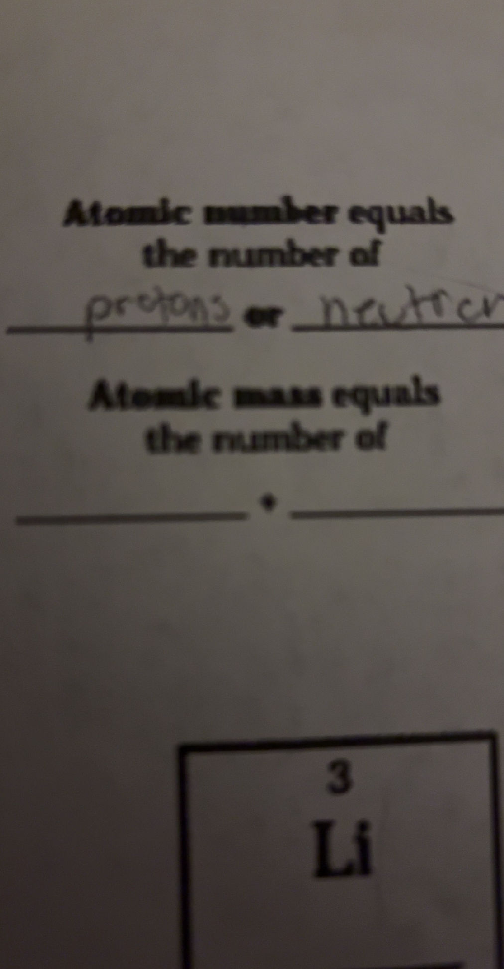 Atomic number equals the number of protons