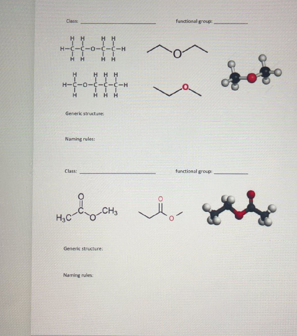 Function Group Structures Class: functional group: