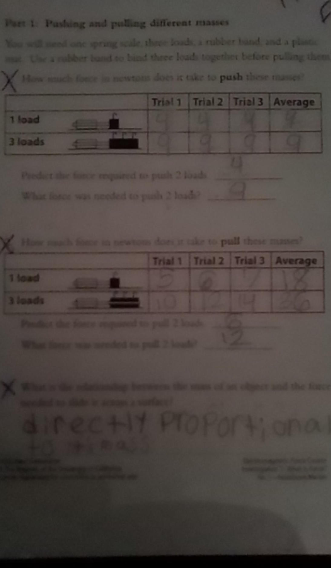 How much force in newtons does it take to