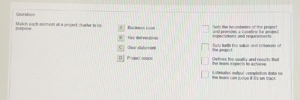 Match each element of a project charter to