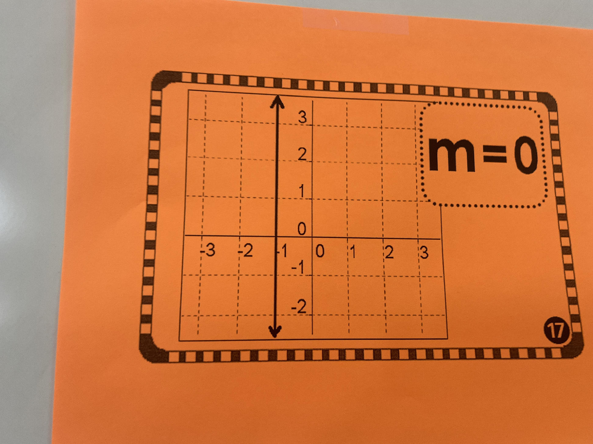 The image displays a Cartesian coordinate