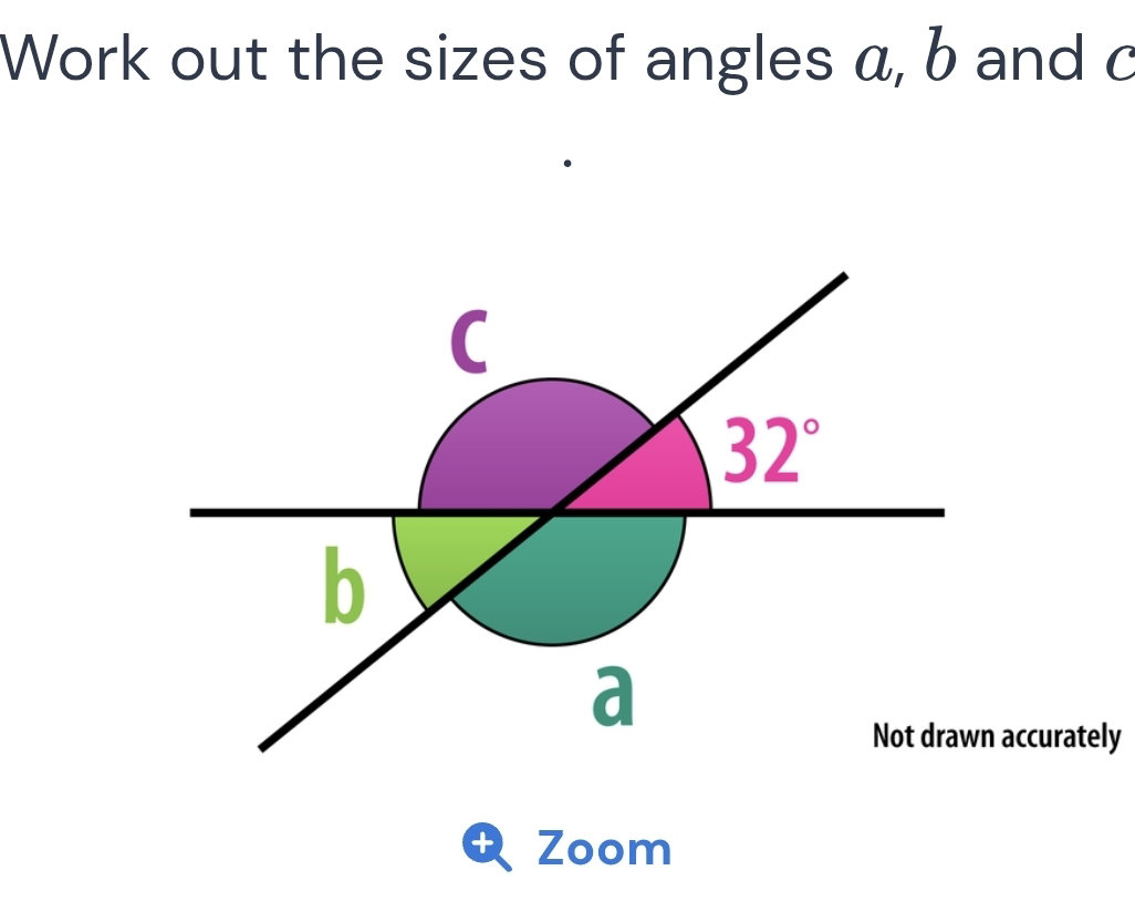Work out the sizes of angles a, b and c.