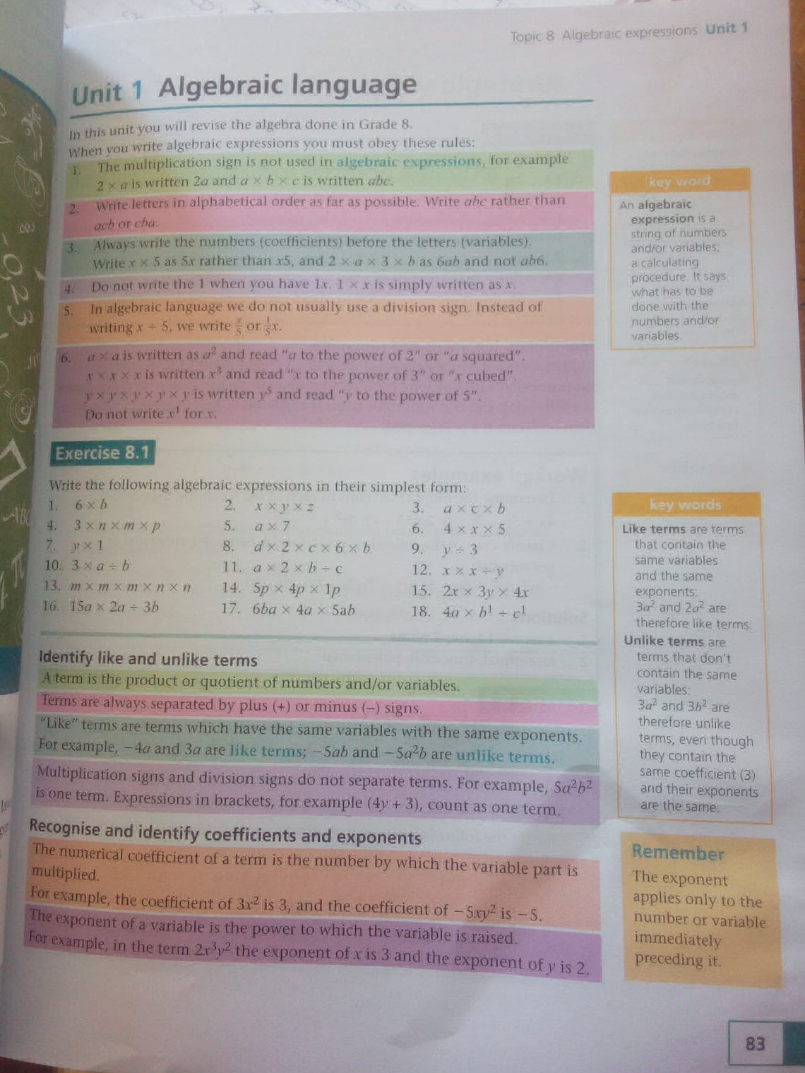 Here are the rules: 1. The multiplication