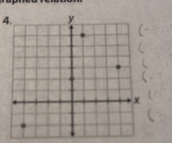 Here is the original image: graph of