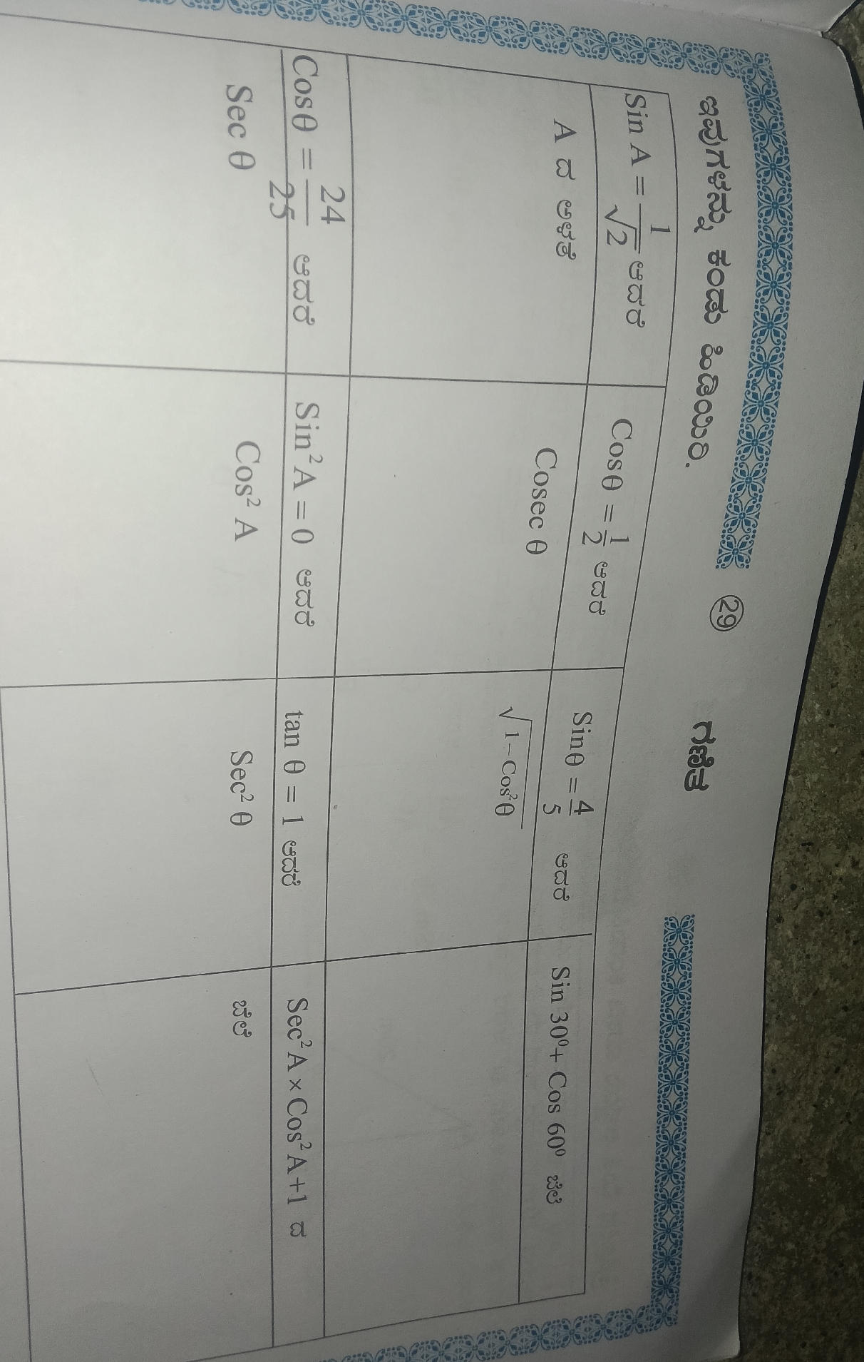 ಇವುಗಳನ್ನು ಕಂಡು ಹಿಡಿಯಿರಿ (Find the StudyX