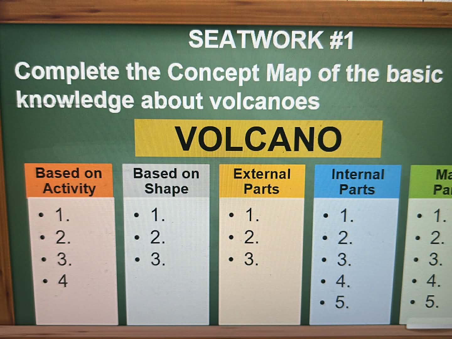 SEATWORK #1 Complete the Concept Map of the | StudyX