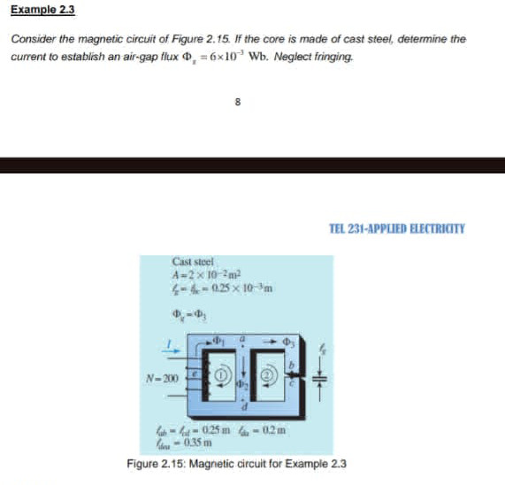 Cast Photo T Example Example 2.3 Consider the magnetic circuit | StudyX
