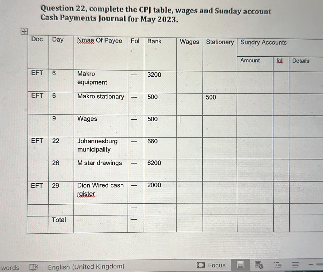 Cpj Examples Question 22, complete the CPJ table, wages | StudyX