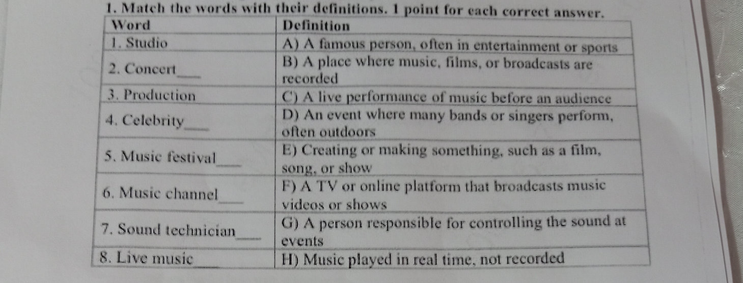 1. Match the words with their definitions. 1 | StudyX