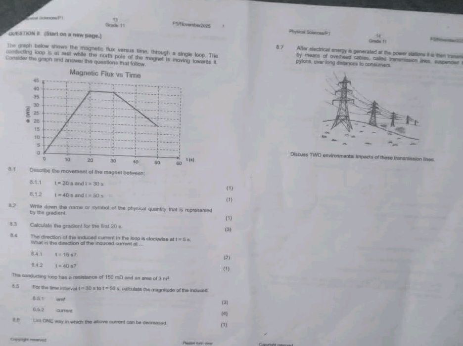 The graph below shows the magnetic flux | StudyX