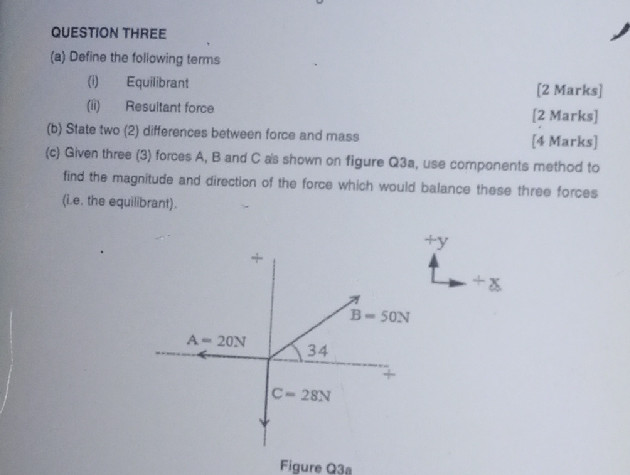 Equilibrant Math Definition QUESTION THREE (a) Define the following | StudyX