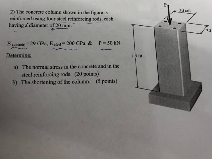 2) The concrete column shown in the figure | StudyX