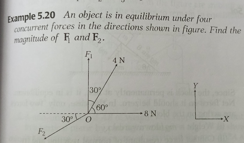 Example 5.20 An object is in equilibrium | StudyX