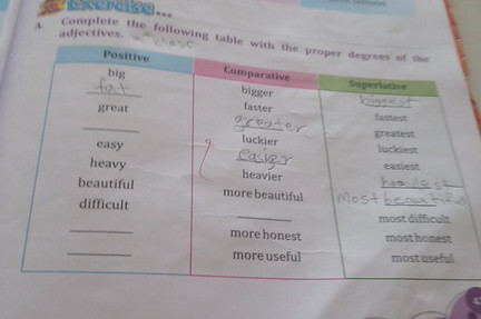 Complete the following table with the proper | StudyX