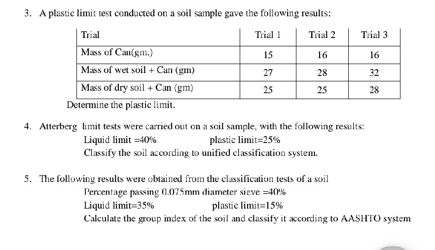 A plastic limit test conducted on a soil | StudyX