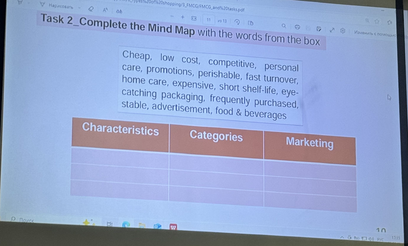 Task 2_Complete the Mind Map with the words | StudyX