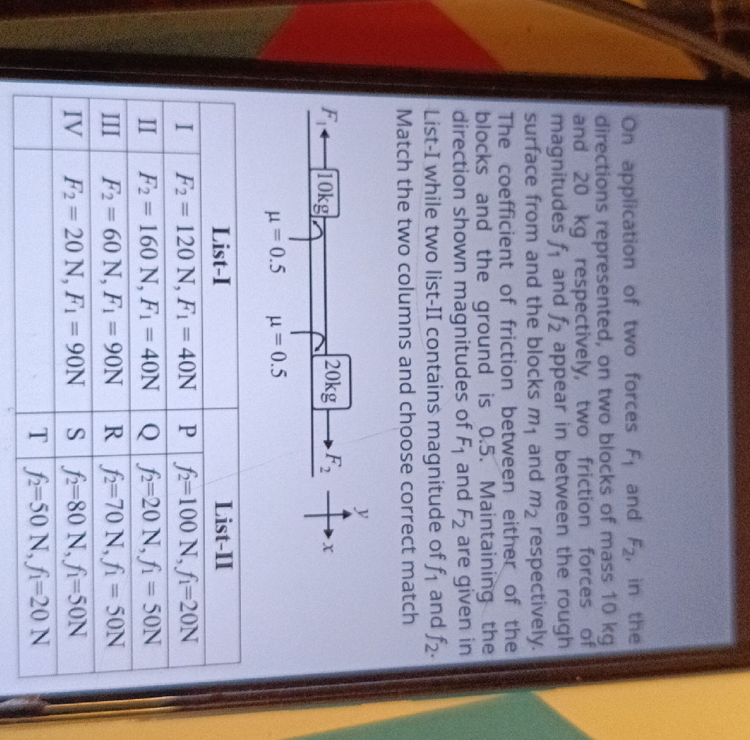 On application of two forces Fโ and Fโ, in | StudyX