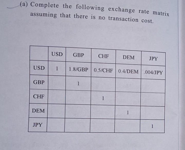 (a) Complete the following exchange rate | StudyX