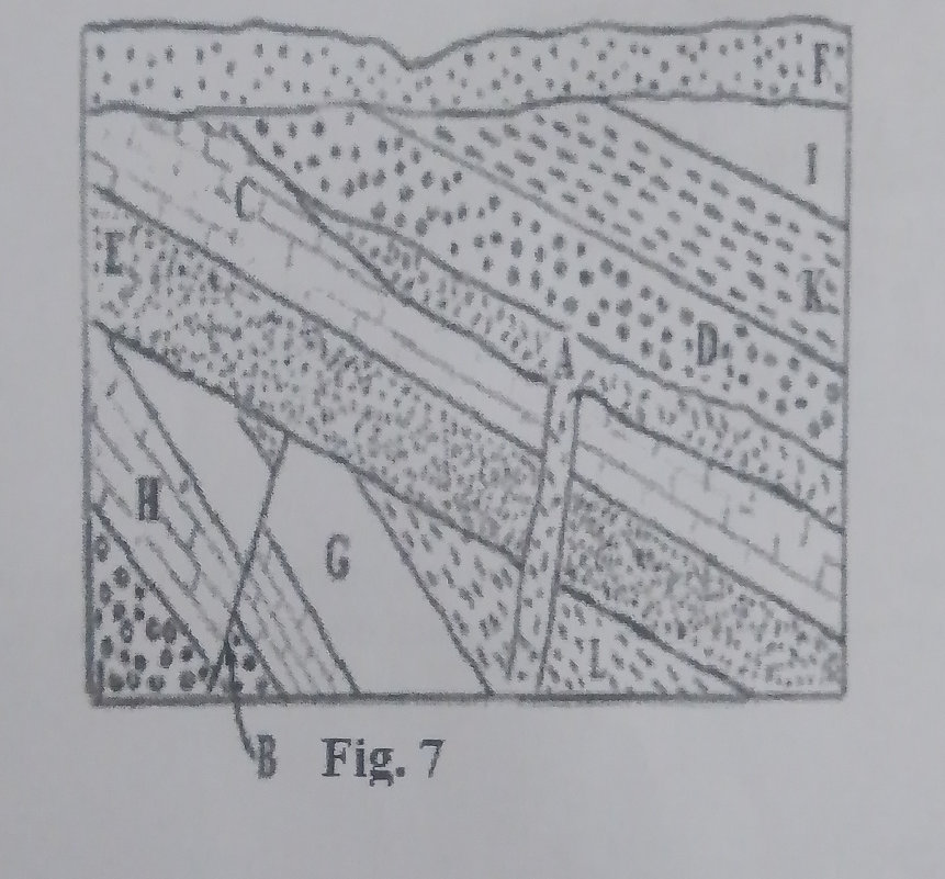 Refer to Fig. 7. Identify the geological | StudyX
