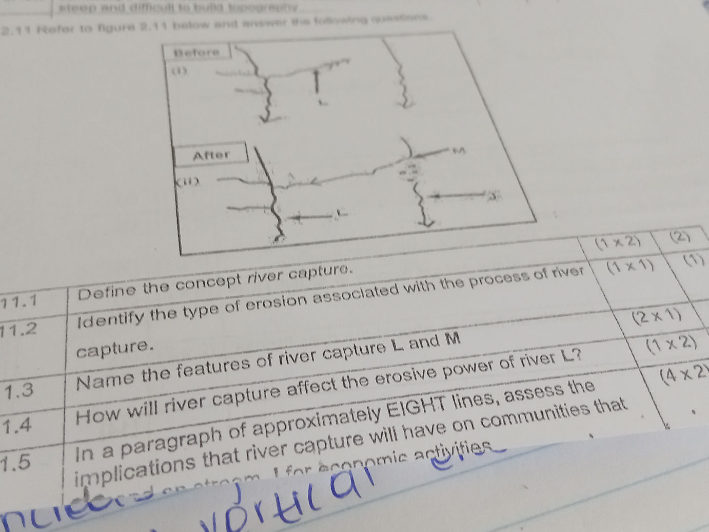 Refer to figure 2.11 below and answer the | StudyX