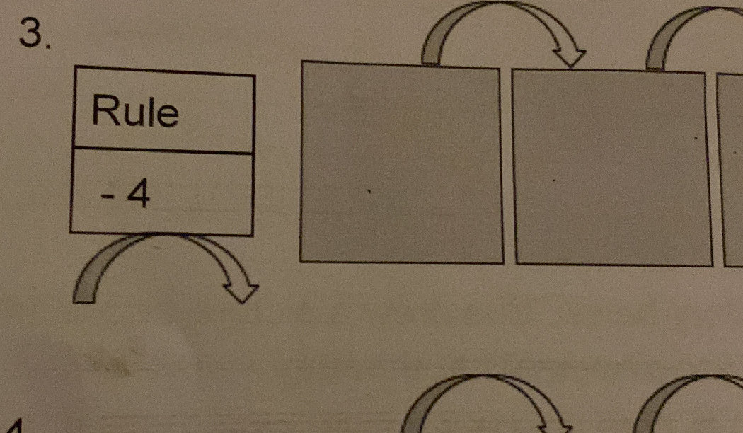 3. | Rule | | :--- | | $-4$ | This is a | StudyX