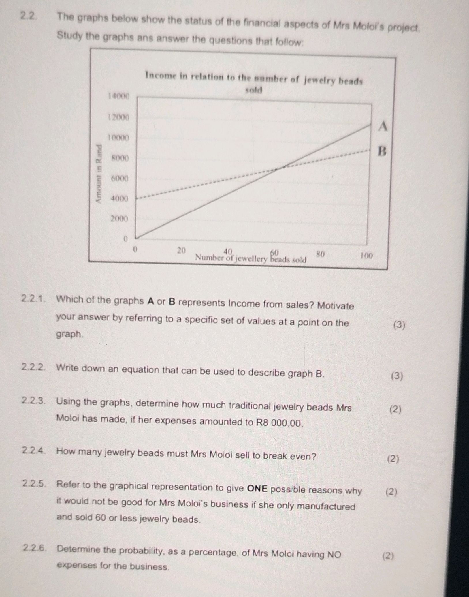 The graphs below show the status of the | StudyX