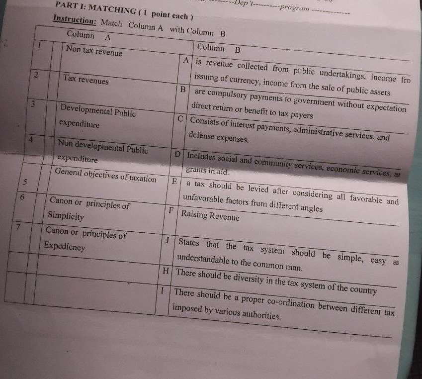 PART I: MATCHING (1 point each) Instruction: | StudyX