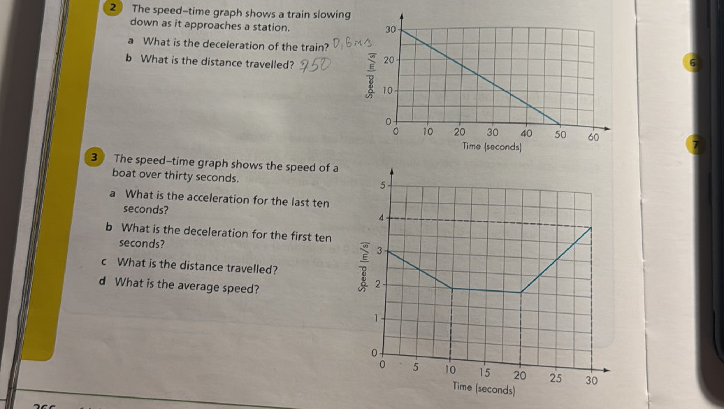 The speed-time graph shows the speed of a | StudyX